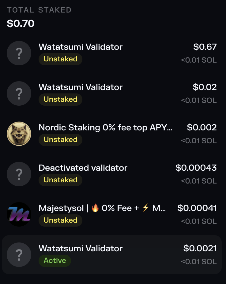 Solflare Full Stakes List
